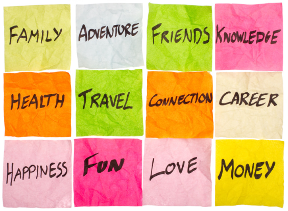 5 simple things to do as you plan for the year ahead