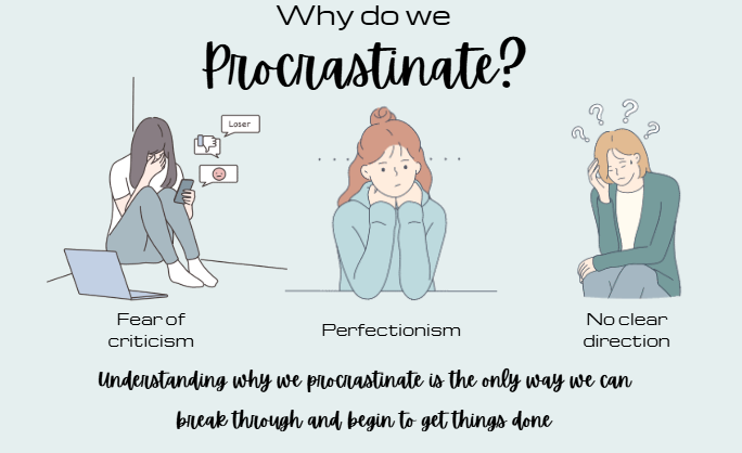 Conquering chronic procrastination: why it happens and steps to get into action.