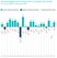 Dimensional AUSTRALIAN MARKET INTRA-YEAR DECLINES VS.CALENDAR YEAR RETURNS, 31 January 2000–31 December 2021 