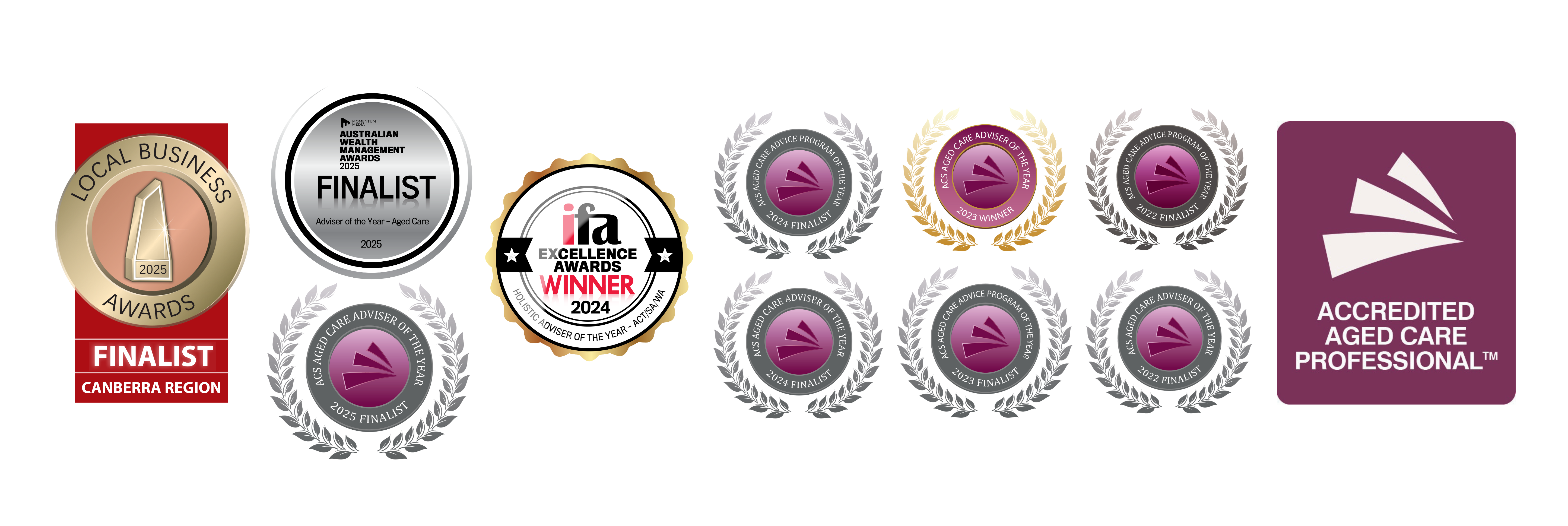 Phillips Wealth Partners Financial Adviser Aged Care Adviser Awards